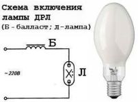Лампа ртутная ДРЛ Лампа ртутная ДРЛ