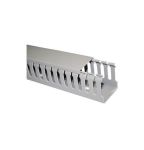 Кабель канал перфорированный