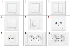 Viko Karre (бел.)