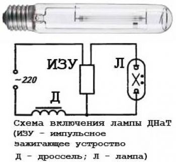 Импульсное зажигающее устройство ИЗУ 50-400вт/220в 3-х контактное